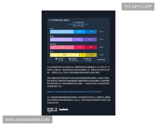 国际展厅：全球网络游戏行业展会的最新热点与未来发展方向
