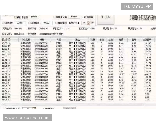 奇趣分分彩玩法规则全面介绍新手快速入门指南